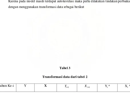 Tabel 3 Transformasi data dari tabel 2 