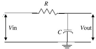 Gambar 2.15 Rangkaian High Pass Filter 