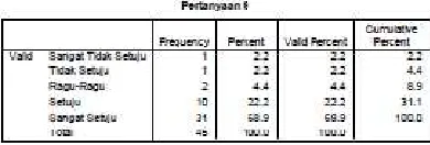 Table 9 