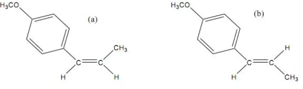 Gambar 2.6 Struktur kimia cis-anetol (a), trans-anetol (b)