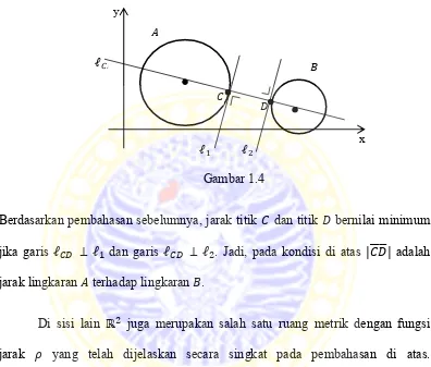 Berdasarkan pembahasan sebelumnya, jarak titik Gambar 1.4   dan titik   bernilai minimum 