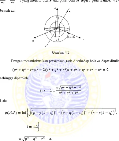 Dengan mensubsitusikan persamaan garis Gambar 4.2   terhadap bola   dapat ditulis 