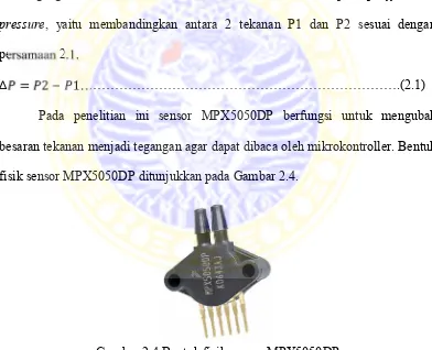 Gambar 2.4 Bentuk fisik sensor MPX5050DP