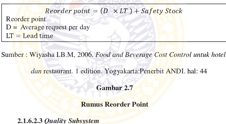 Gambar 2.7Rumus Reorder Point