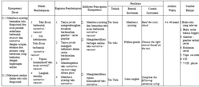 gambar / cerita 