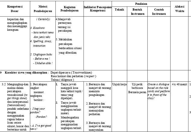 get things done) dan interpersonal      berikut :dipelajari.2.Tanya jawab 2. Bertanya dan class!gambar terkait tema