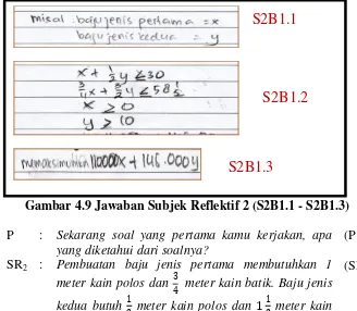 Gambar 4.9 Jawaban Subjek Reflektif 2 (S2B1.1 - S2B1.3) 
