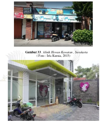 Gambar 33 . klinik Hewan Kawatan , Surakarta 