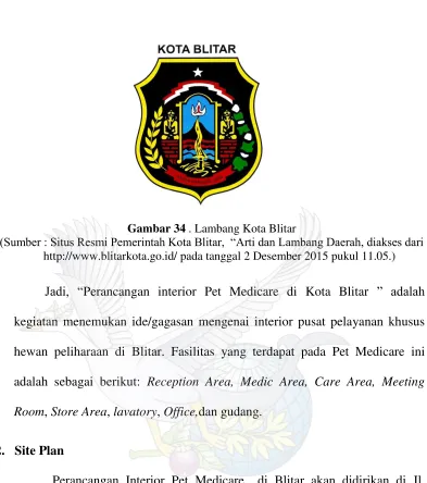 Gambar 34 . Lambang Kota Blitar 