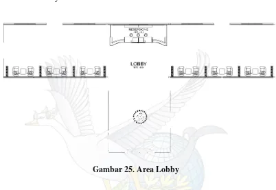 Gambar 25. Area Lobby 