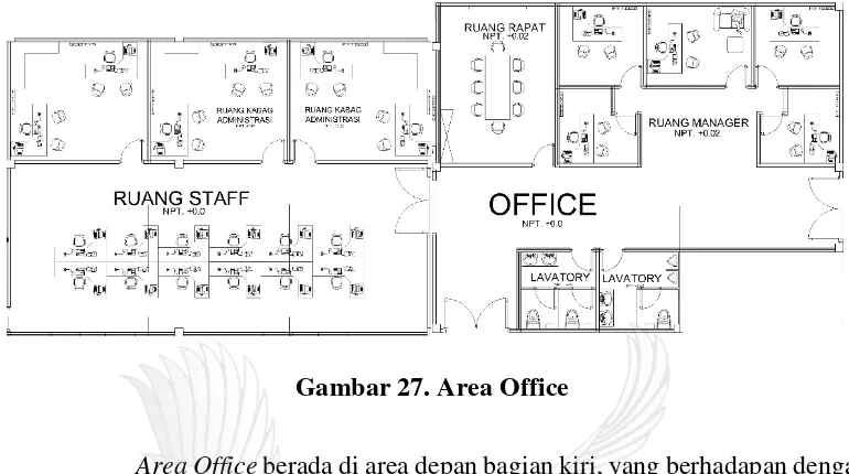 Gambar 27. Area Office 