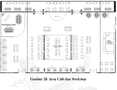 Gambar 28. Area Café dan Workshop 