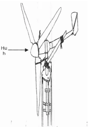 Gambar 4.2 Pemasangan turbin angin 