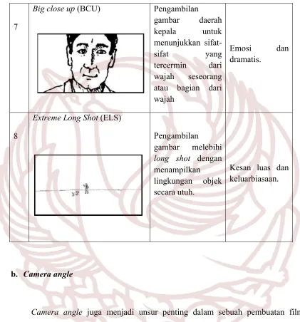 gambar daerah 