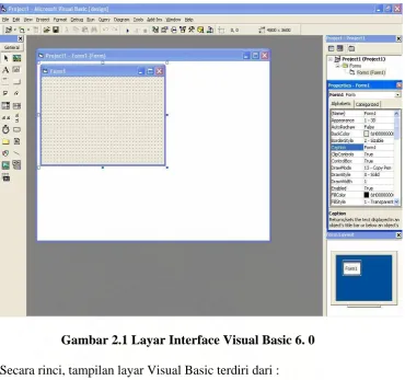 Gambar 2.1 Layar Interface Visual Basic 6. 0 