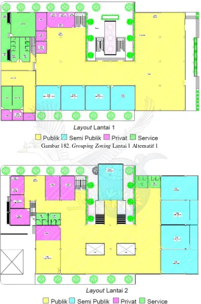 Gambar 182. Grouping Zoning Lantai 1 Alternatif 1 