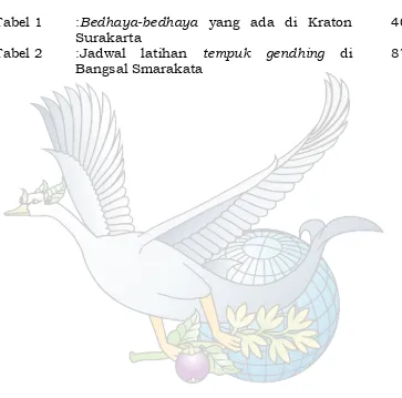 Tabel 1 :Bedhaya-bedhaya yang ada di Kraton Surakarta 