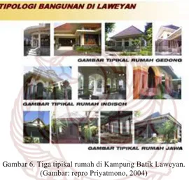Gambar 6. Tiga tipikal rumah di Kampung Batik Laweyan. 