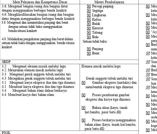 Gambar ekspresi (melukis) dan