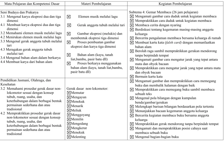 Gambar ekspresi (melukis) dan 