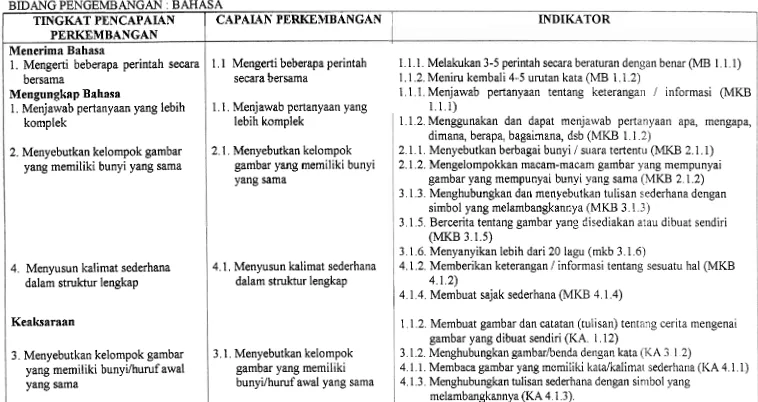 gambar yang memiliki bunyi 