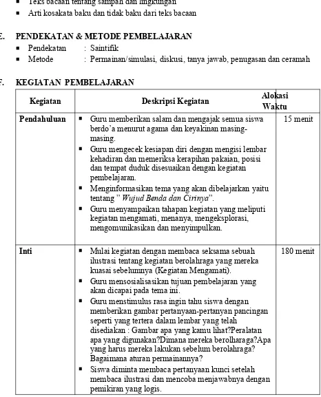 Gambar kerajinan khas dari daerah yan berbeda-beda