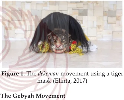 Figure 1. The dekeman movement using a tiger mask (Elinta, 2017)