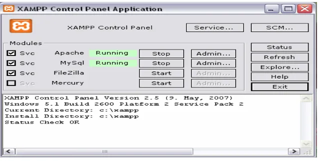 Gambar 2.3 XAMPP Control Panel Application 