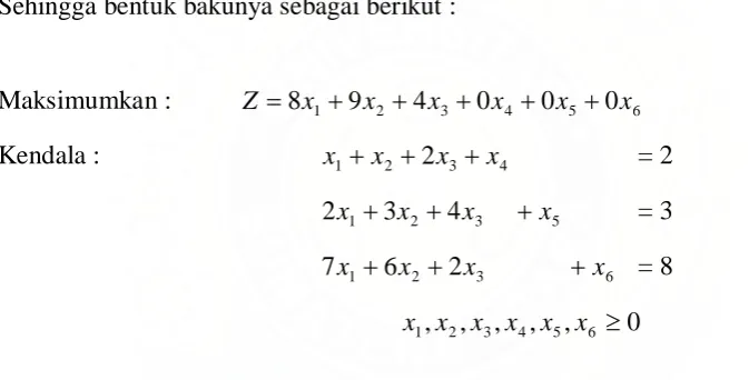 Tabel 2.4 Tabel simpleks untuk solusi awal 