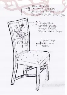 Gambar 4. Sketsa desain kursi makan.