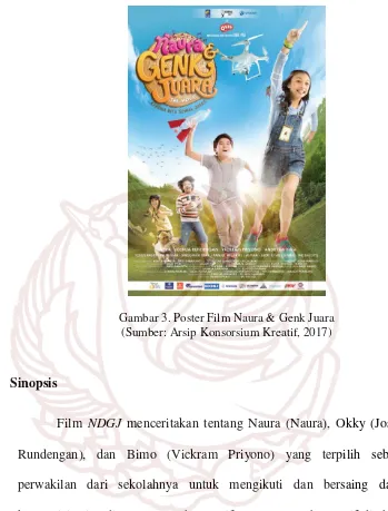 Gambar 3. Poster Film Naura & Genk Juara 