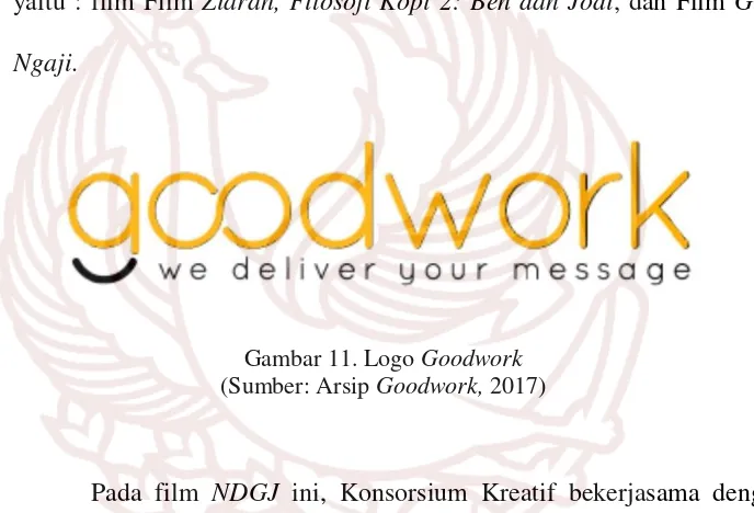 Gambar 11. Logo Goodwork 