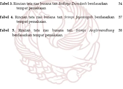 Tabel 3. Rincian tata rias busana tari Bedhaya Duradasih berdasarkan 