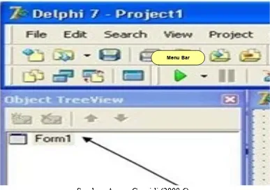 Gambar 2.2. Tampilan Borland Delphi 7.0