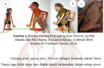 Gambar 2. Boneka wayang khas gagrag Jawa Timuran, (a) Pak 