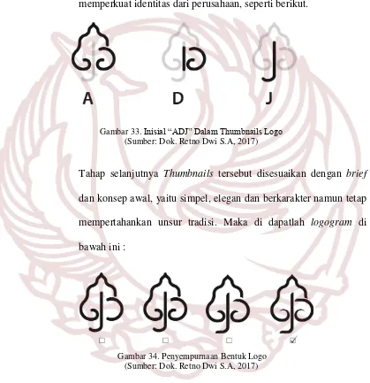 Gambar 33. Inisial “ADJ” Dalam Thumbnails Logo 