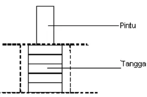 Gambar 20:   Denah tangga rumah gadang 
