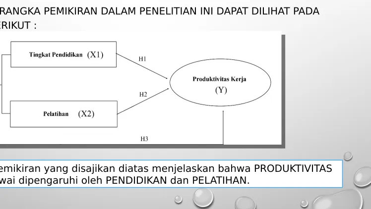 GAMBAR BERIKUT :