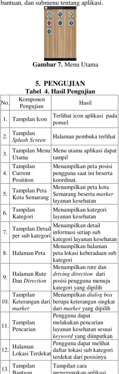 Gambar 7.  Menu Utama 