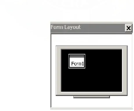 Gambar 2.4 Tampilan Window Property visual basic 6.0 