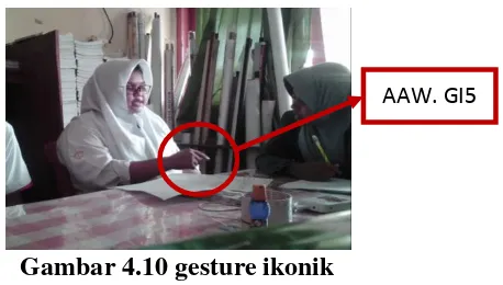 Gambar 4.10 gesture ikonik 