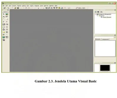 Gambar 2.3. Jendela Utama Visual Basic 