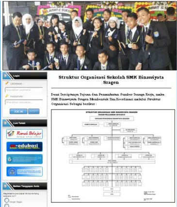 Gambar 4.4 Sub Menu Struktur Organisasi 