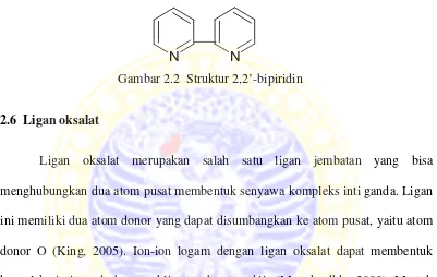 Gambar 2.2  Struktur 2,2’-bipiridin 