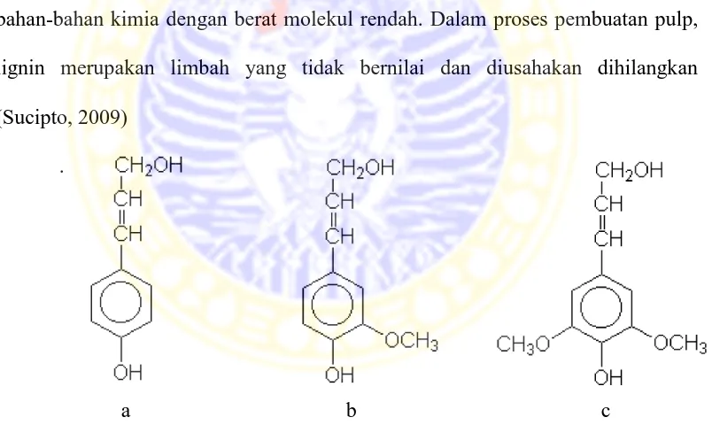 Gambar 2.3. Prekursc) sinapi rsor penyusun lignin; a) coumaril alcohol, b) coninapil alcohol (Toumela, 2002) , b) coniferil alcohol, 