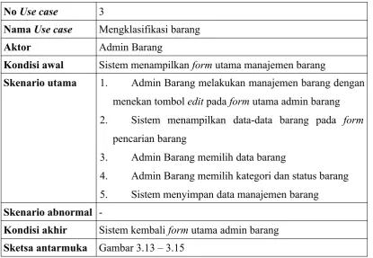 Gambar 3.13 – 3.15