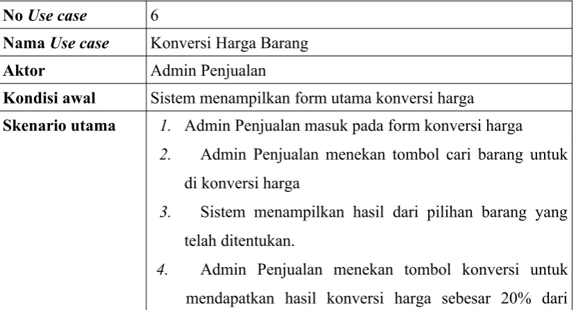 Gambar 3.19 Inputan Form Transaksi dan Biaya