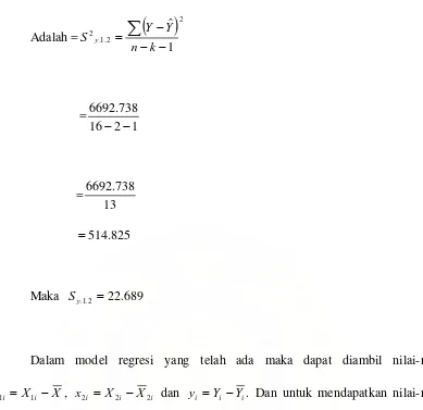 Tabel 4.3 : harga-harga yang diperlukan untuk uji regresi( xXXi=i−11