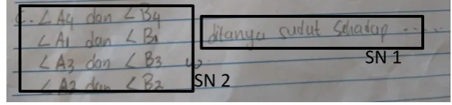 Gambar 4.3 Jawaban MNJD nomor 1c 