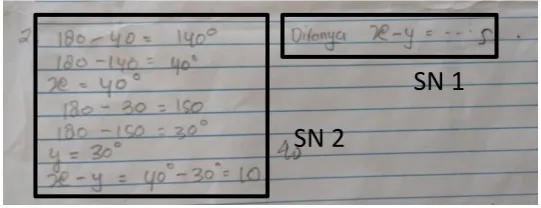 Gambar 4.5 Jawaban MNJD nomor 2 